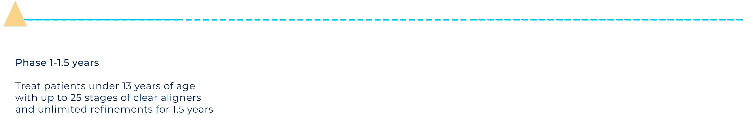 Timeline-Spark-Junior-EN